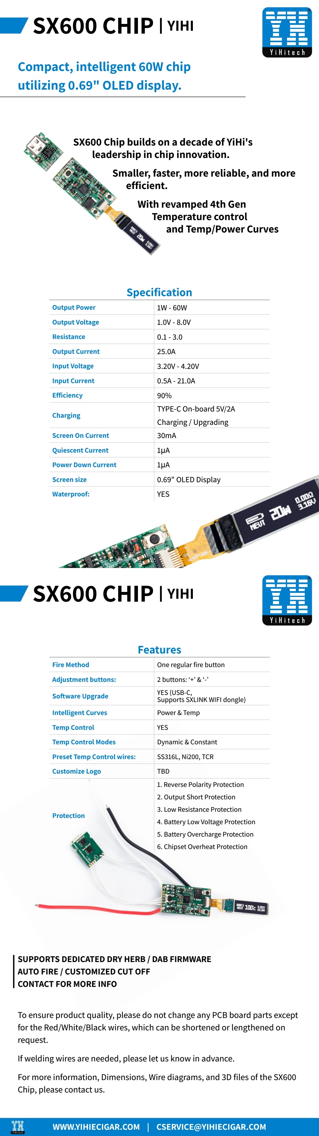 SX600.jpg